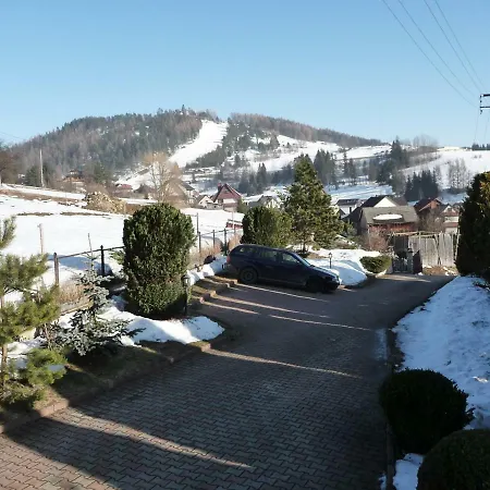 Dom Sosenek Séjour chez l'habitant *