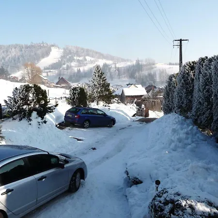 Dom Sosenek * كلوزكوفتس